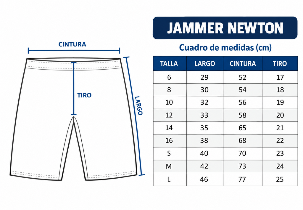 JAMMER NEWTON