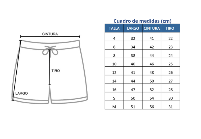 SHORT PROV. INNOVA